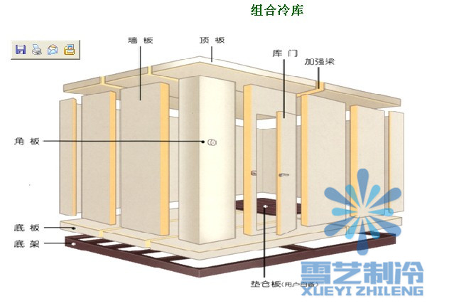 怎么快速計(jì)算冷庫(kù)的價(jià)格